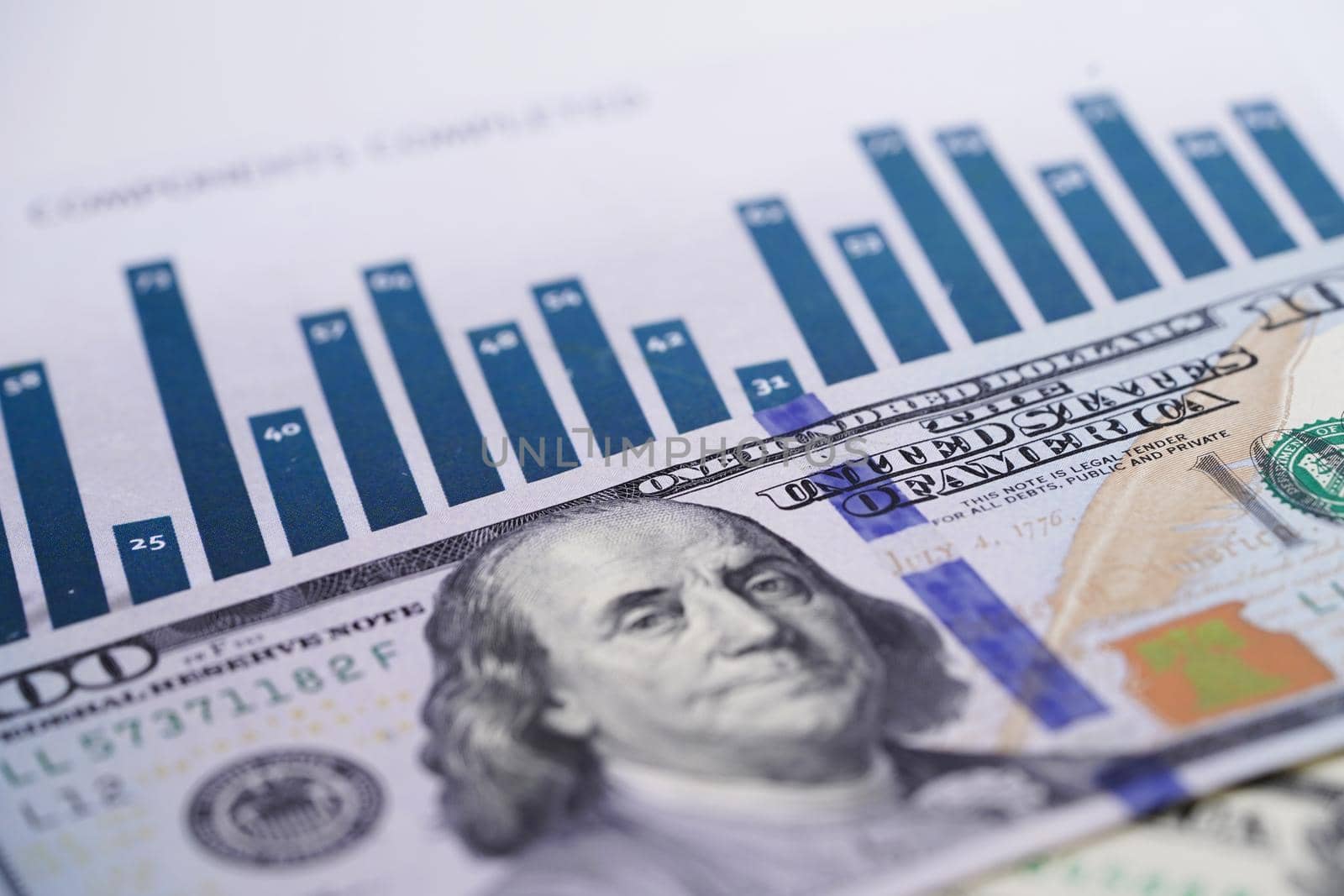 US dollar banknote money on chart graph paper. Financial development, Banking Account, Statistics, Investment Analytic research data economy, trading, Business company concept.