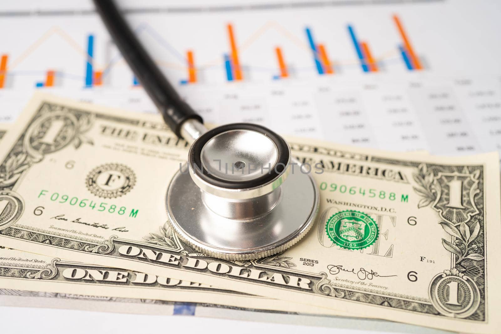 Stethoscope and US dollar banknotes on chart or graph paper, Financial, account, statistics and business data medical health concept.