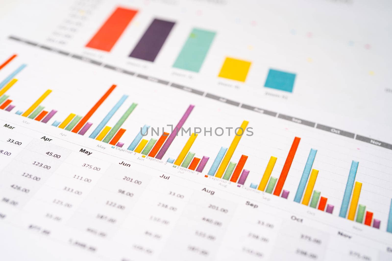 Charts Graphs paper. Financial development, Banking Account, Statistics, Investment Analytic research data economy, Stock exchange Business office company meeting concept.