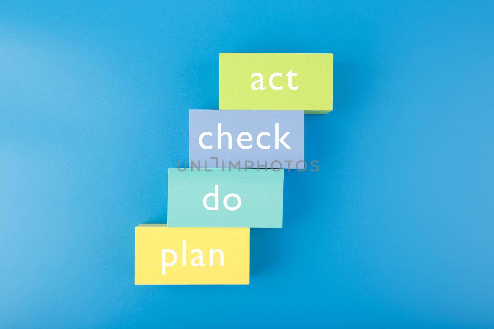 PDCA concept with plan do act check inscription on blue background by Senorina_Irina