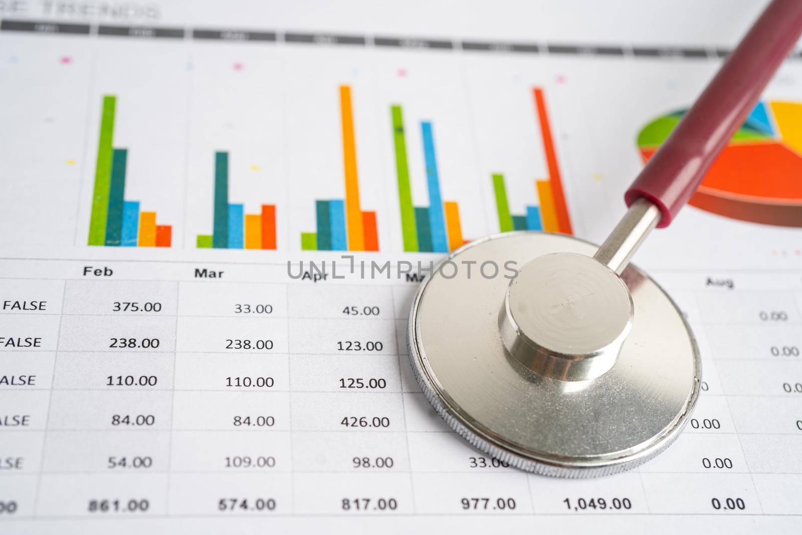 Stethoscope on charts and graphs paper, Finance, Account, Statistics, Investment, Analytic research data economy and Business company concept. by pamai