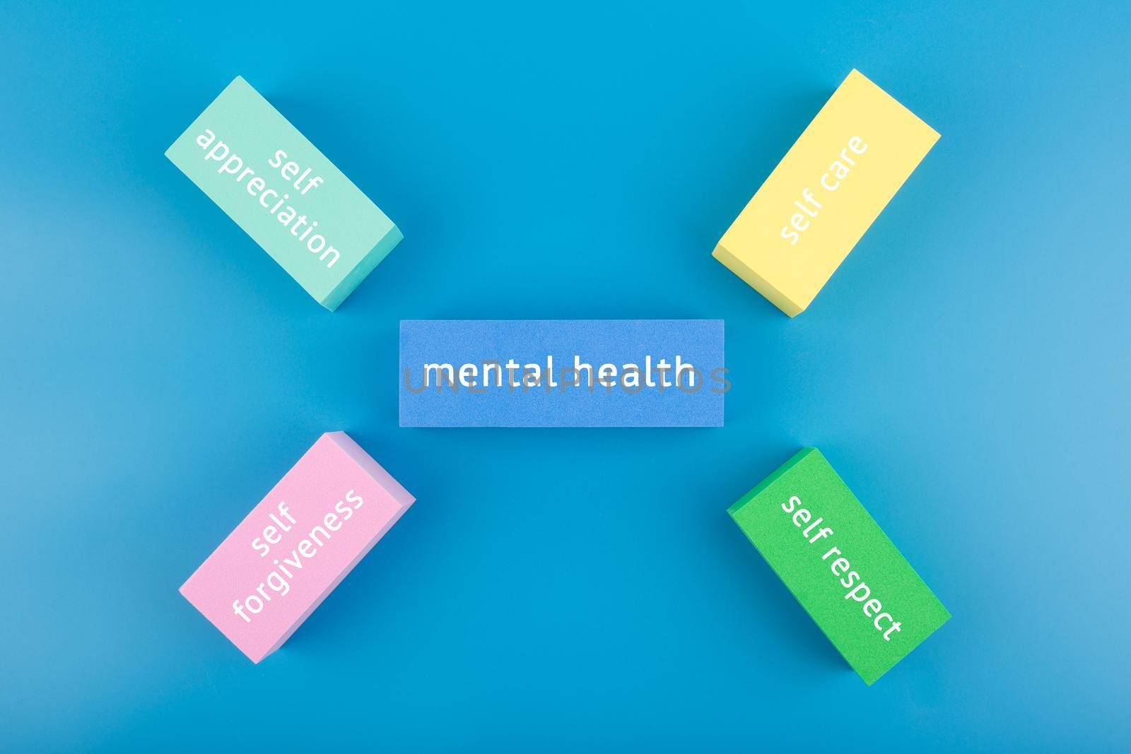 Mental health formula concept. Self appreciation, self care, self respect and self forgiveness written on multicolored rectangles on blue background by Senorina_Irina