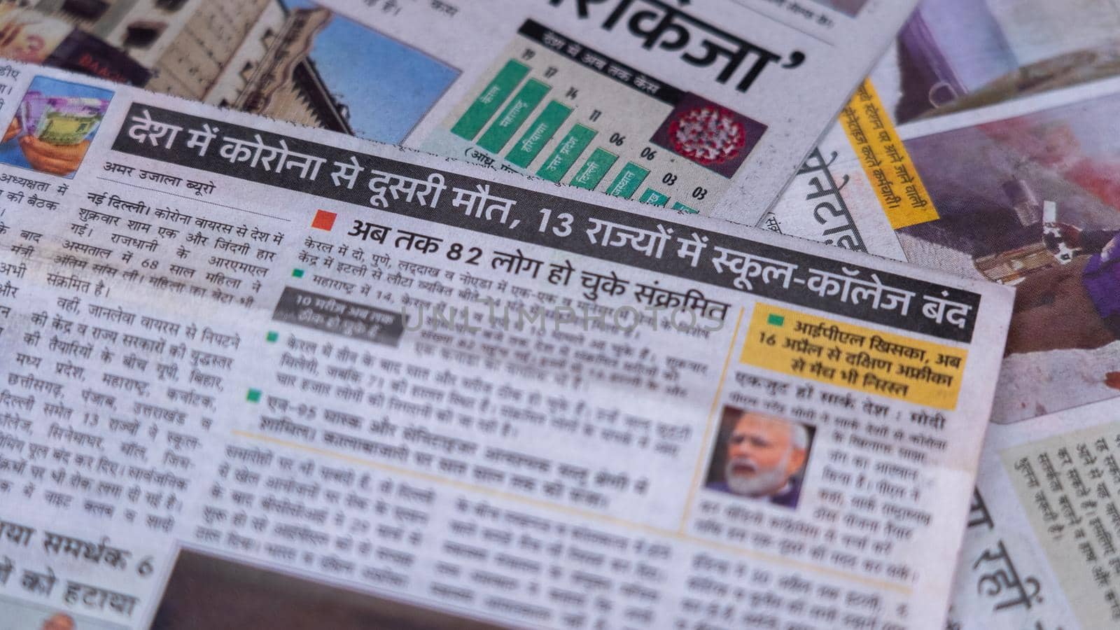 Dehradun, Uttarakhand India June 28, 2021. Hindi, Coronavirus COVID-19 News Headline in Newspaper of India. Headlines of the month March, April 2020.