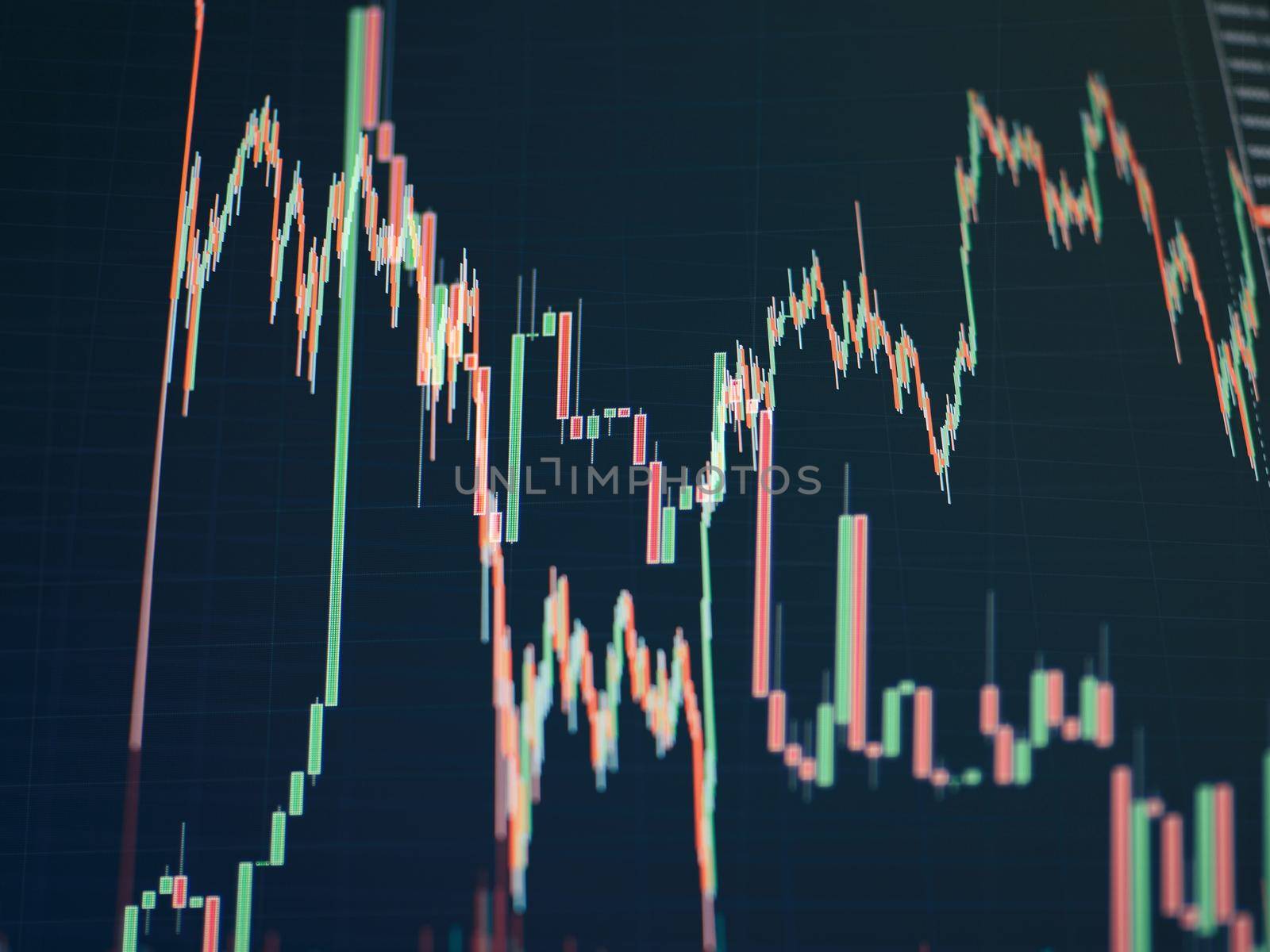 Indicators including volume analysis for professional technical analysis on the monitor of a computer. Fundamental and technical analysis concept .