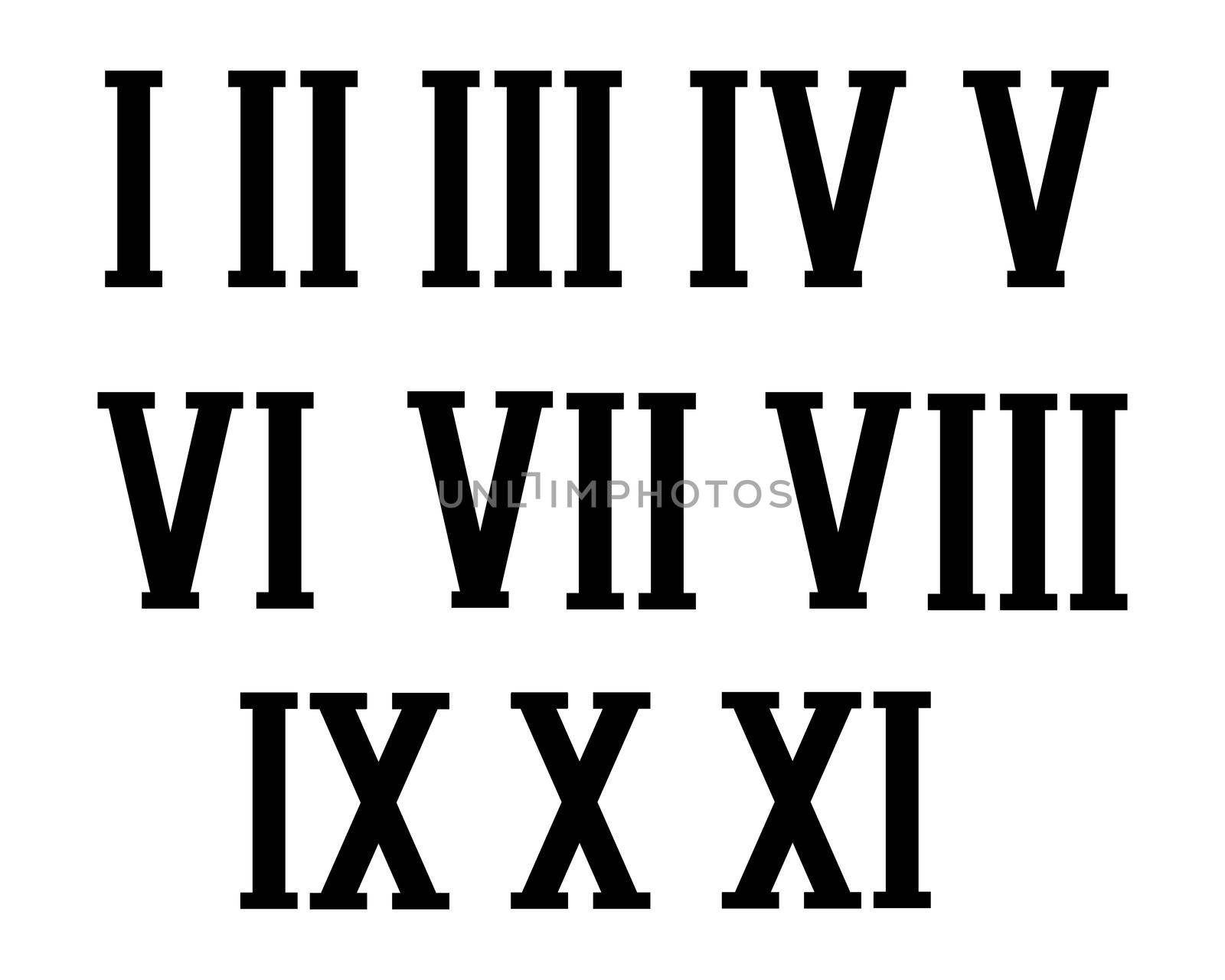 Roman numerals set. illustration isolated on white background