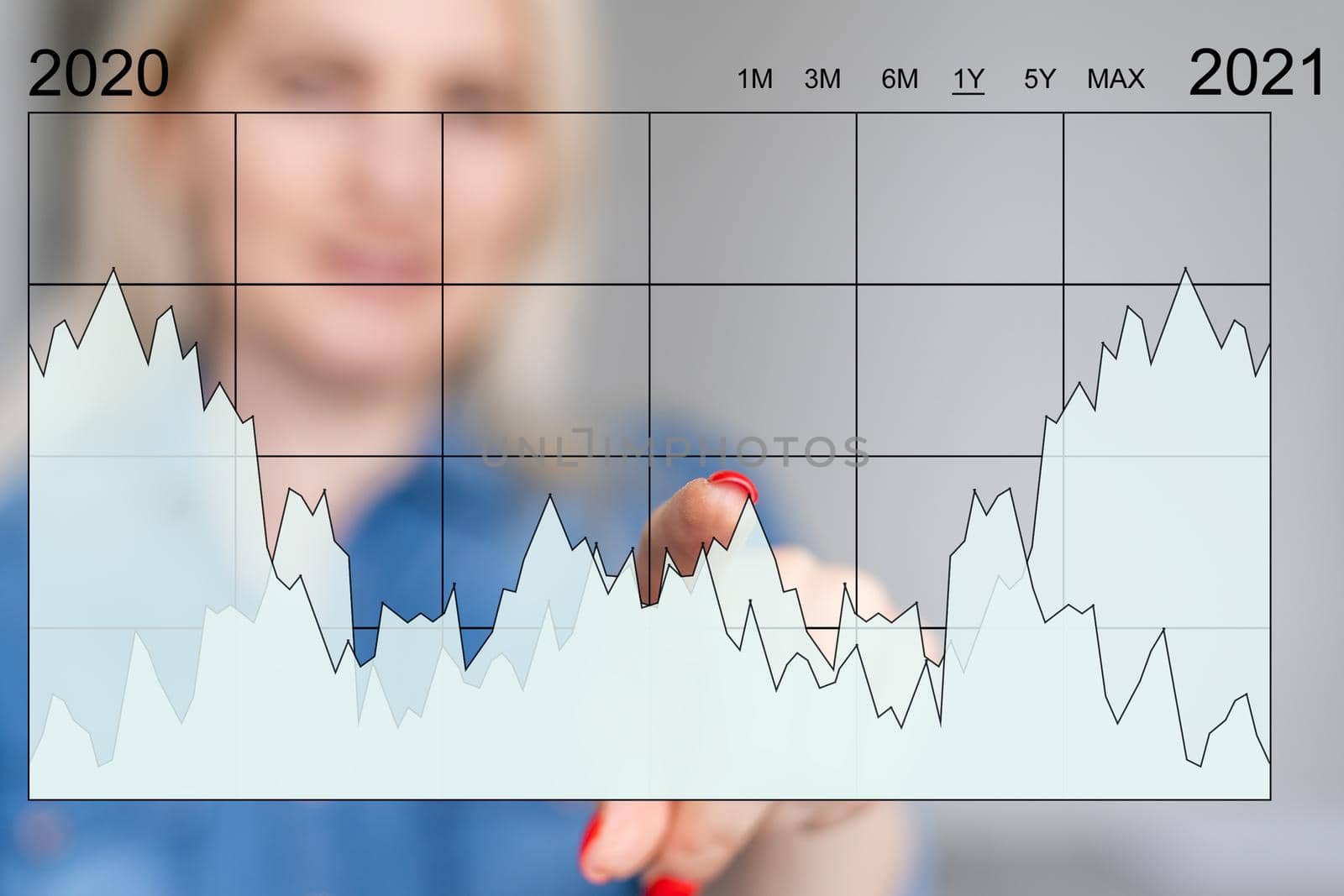 Businesswoman holding digital graphs and charts in her hands at office closeup. Successful business profit growth concept.