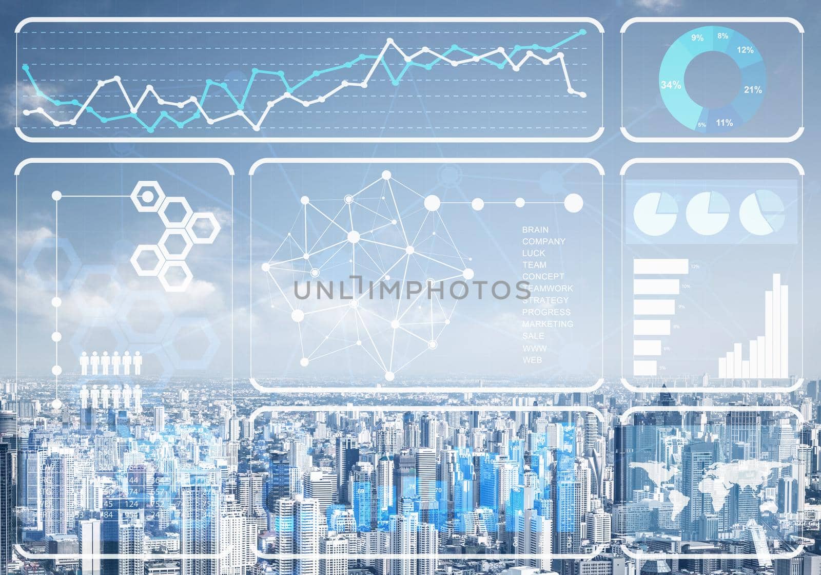 Stock market data on background of modern cityscape. Virtual interface of online trading platform. Digital economic indexes, complex financial analytics and statistics. Data analysis service.