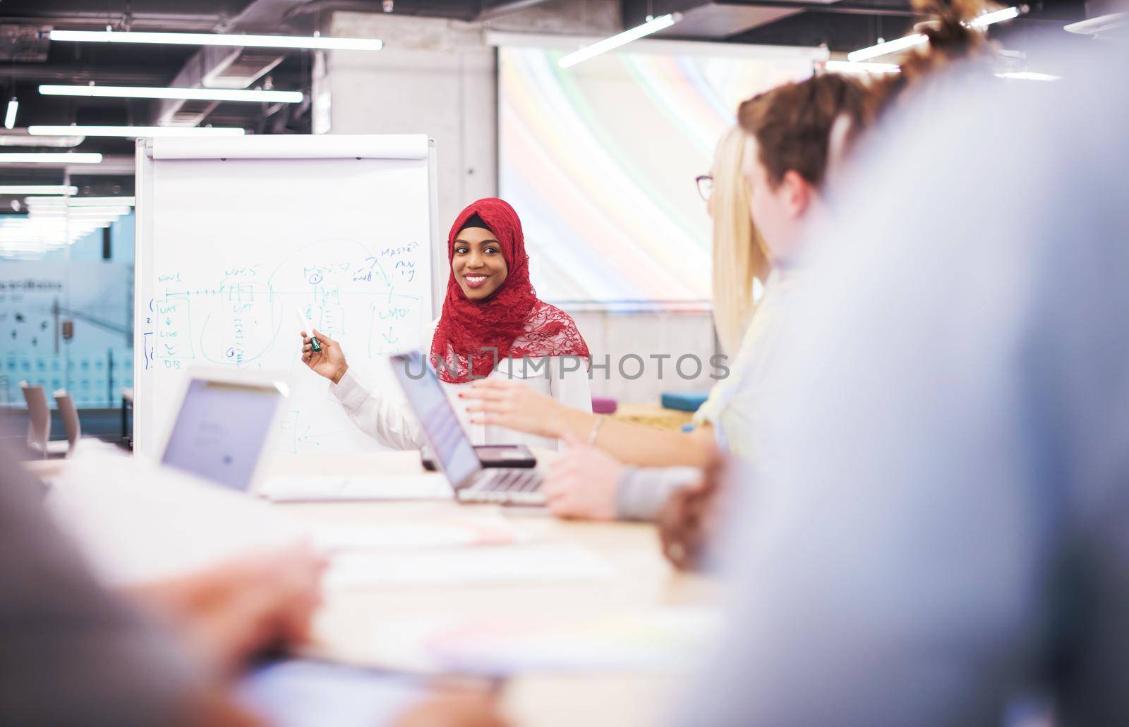 young black muslim businesswoman giving presentations to her multiethnic business team at modern startup office