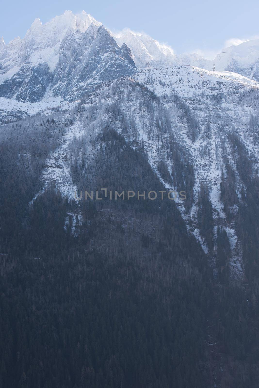 mountain landscape by dotshock
