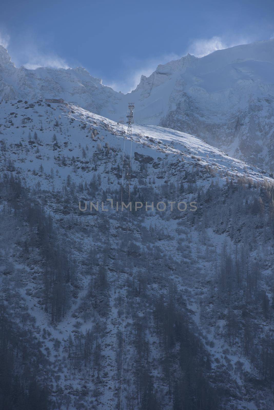 mountain landscape by dotshock
