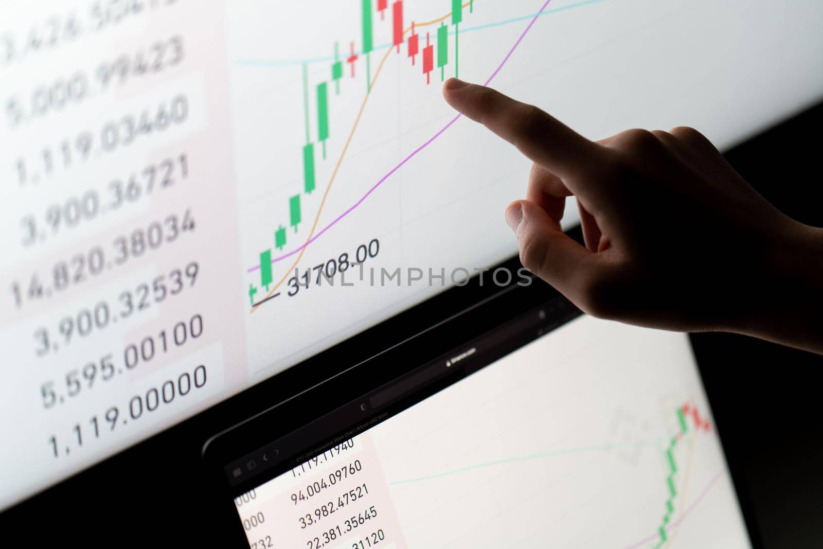 Crypto trader investor analyst looking at computer screen analyzing financial graph data on pc monitor, thinking of online stock exchange market .