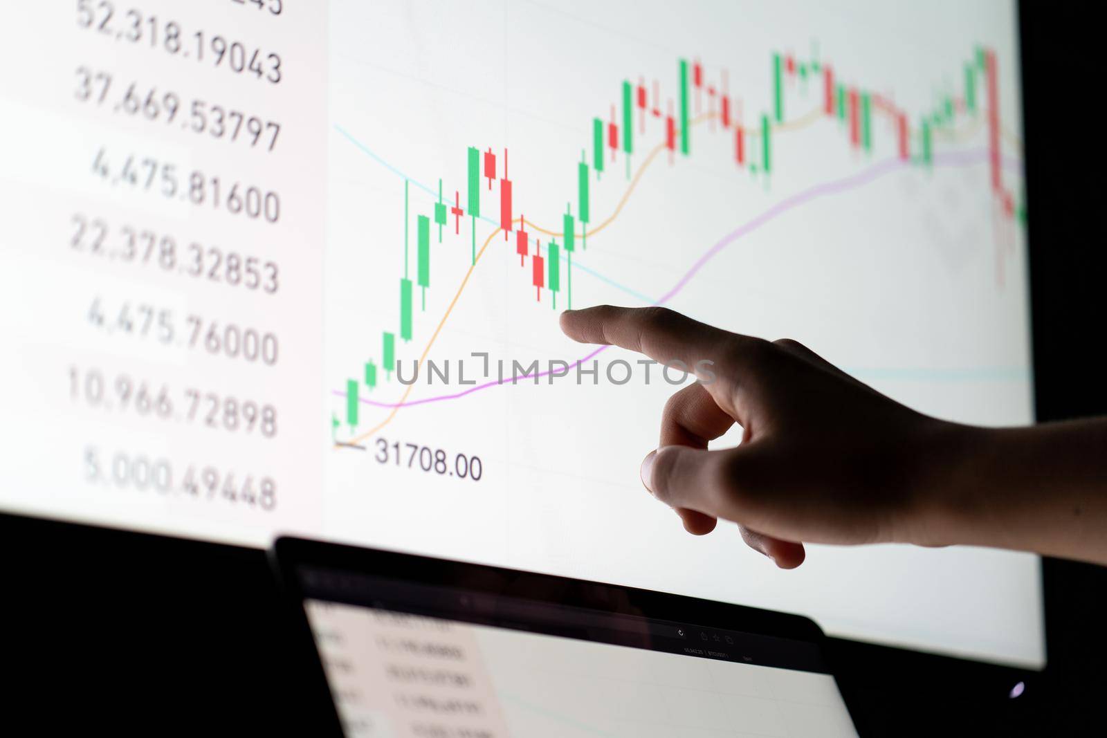 Crypto trader investor analyst looking at computer screen analyzing financial graph data on pc monitor, thinking of online stock exchange market .