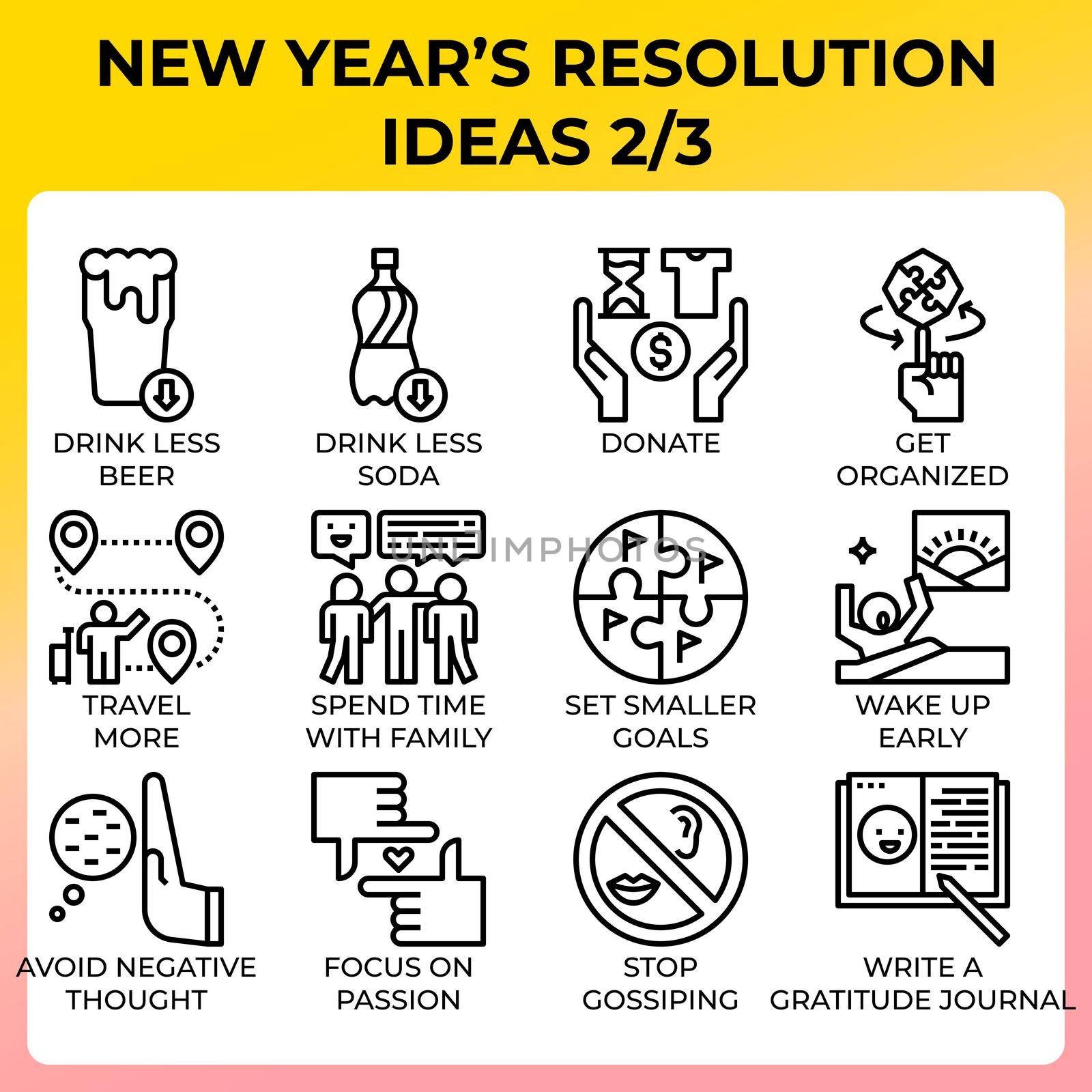 New year's resolution ideas icon set by nongpimmy