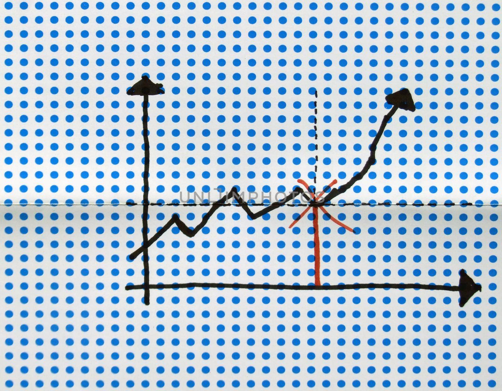 stock graph drawing by dotshock