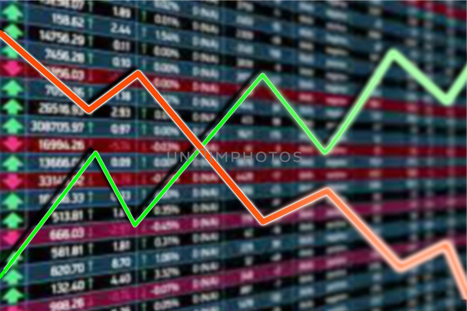 finance market graph show business volatility