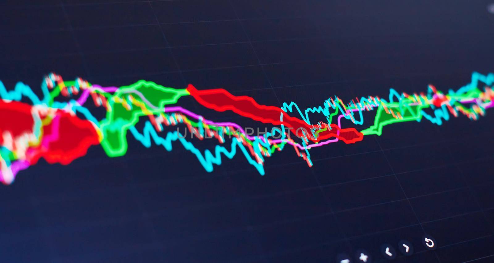 Stock market business graph chart on digital screen.Forex market, Gold market and Crude oil market .