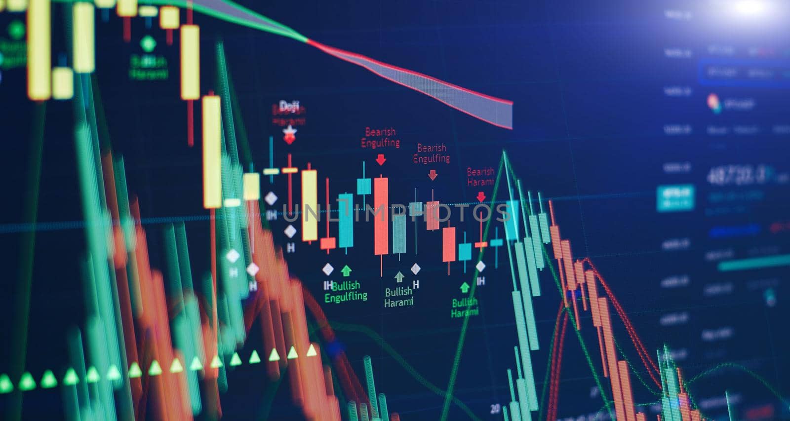 Indicator, red and green candlestick chart on blue theme screen, market volatility, up and down trend. Stock trading, crypto currency background.