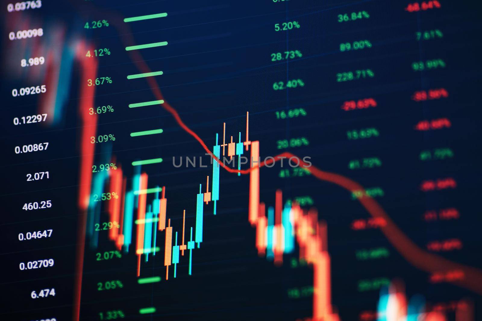 Charts of financial instruments with various type of indicators including volume analysis for professional technical analysis on the monitor of a computer. by Maximusnd