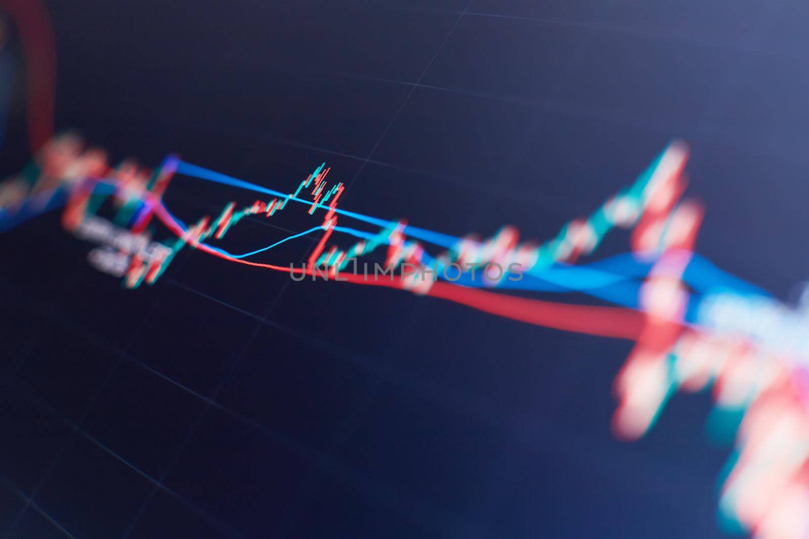 Stock market business graph chart on digital screen.Forex market, Gold market and Crude oil market .