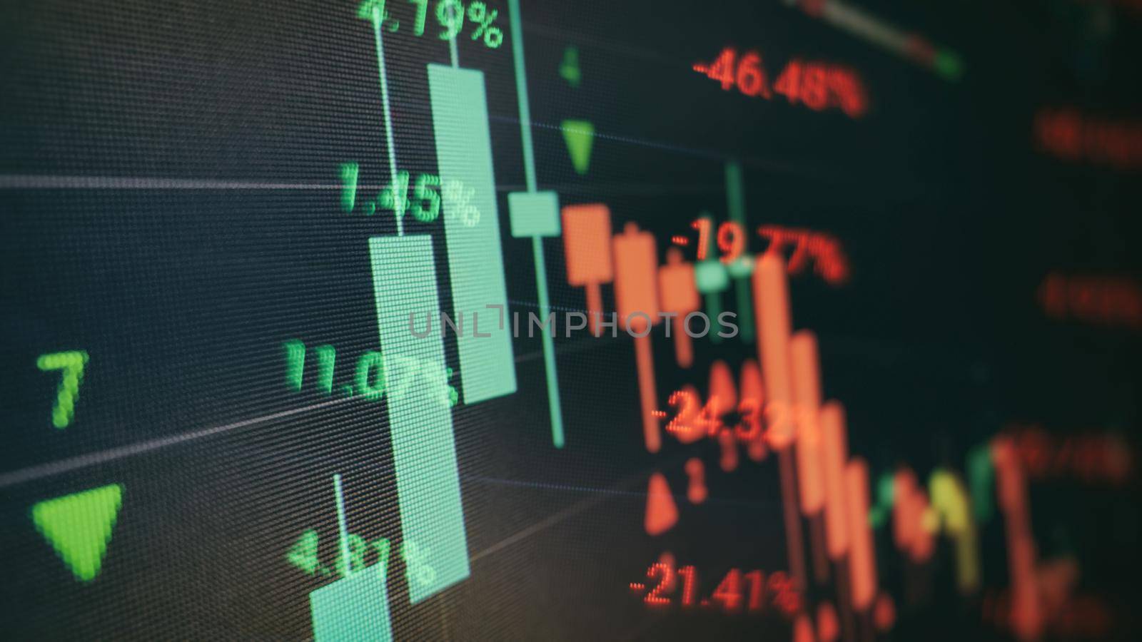 Businessman hand working on analyzing investment charts for Gold market, Market and Trading market.