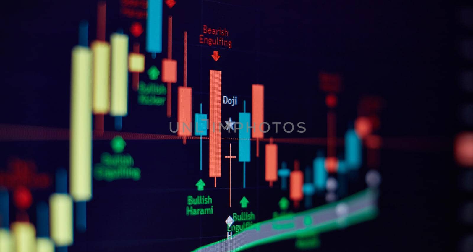 Abstract glowing forex chart interface wallpaper. Investment, trade, stock