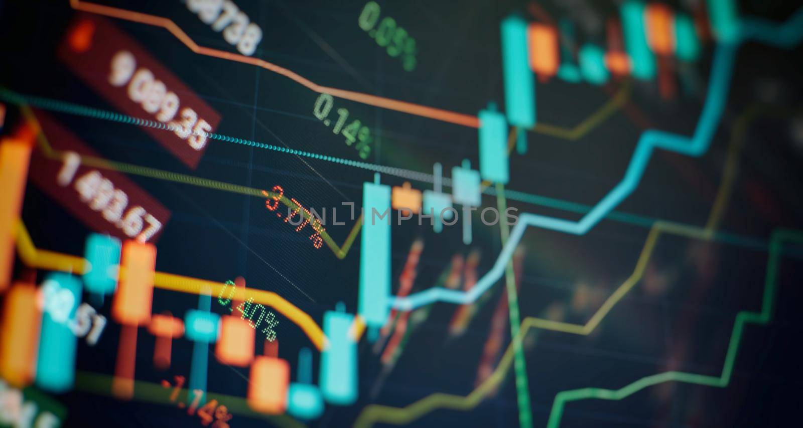 Financial accounting of profit summary graphs analysis.