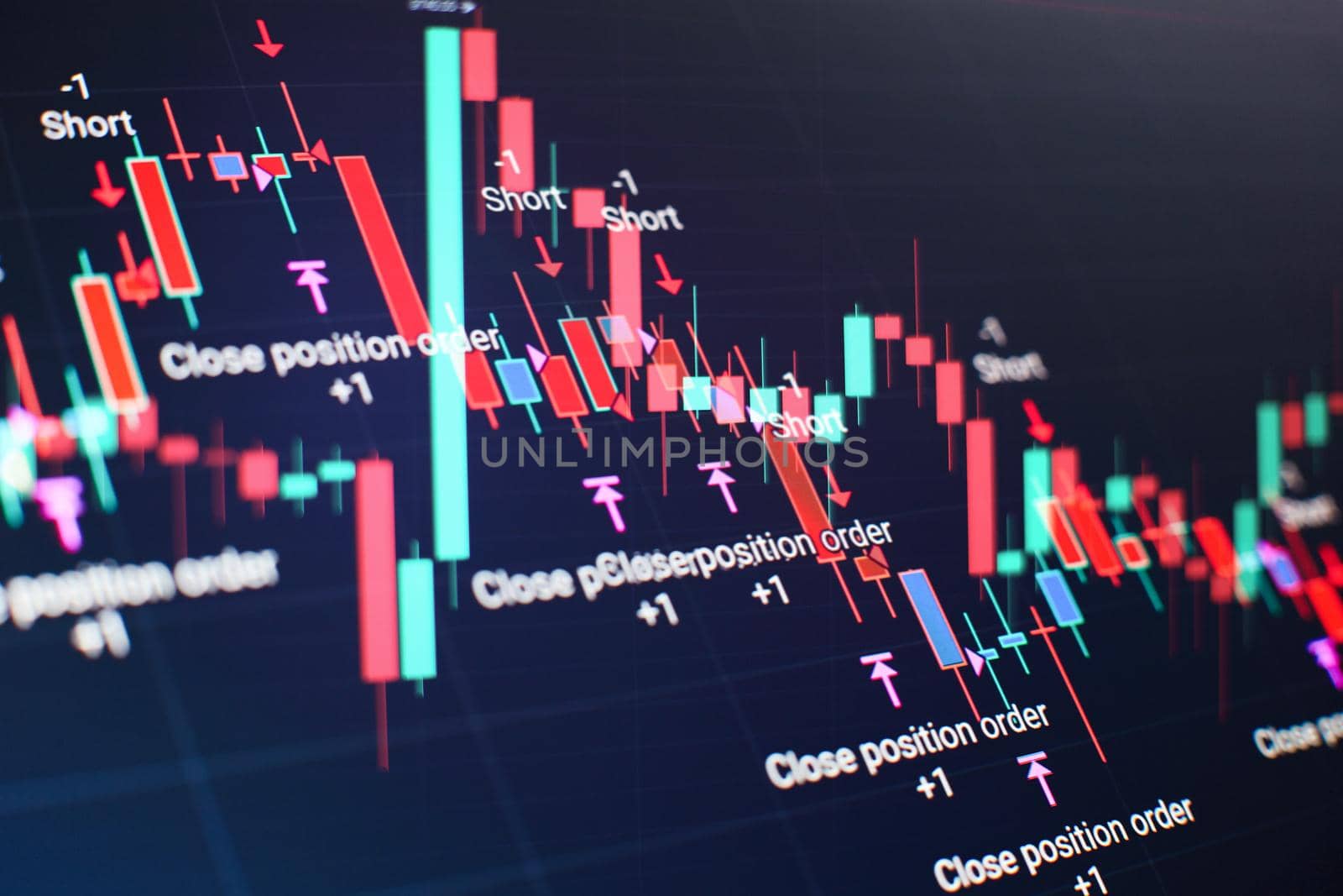 Stock market business graph chart on digital screen.Forex market, Gold market and Crude oil market .