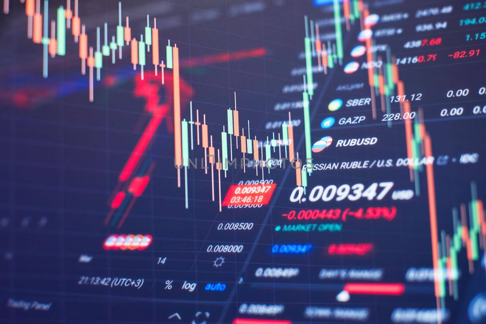 Financial statistics, stock exchange prices summarized in candle stick chart.