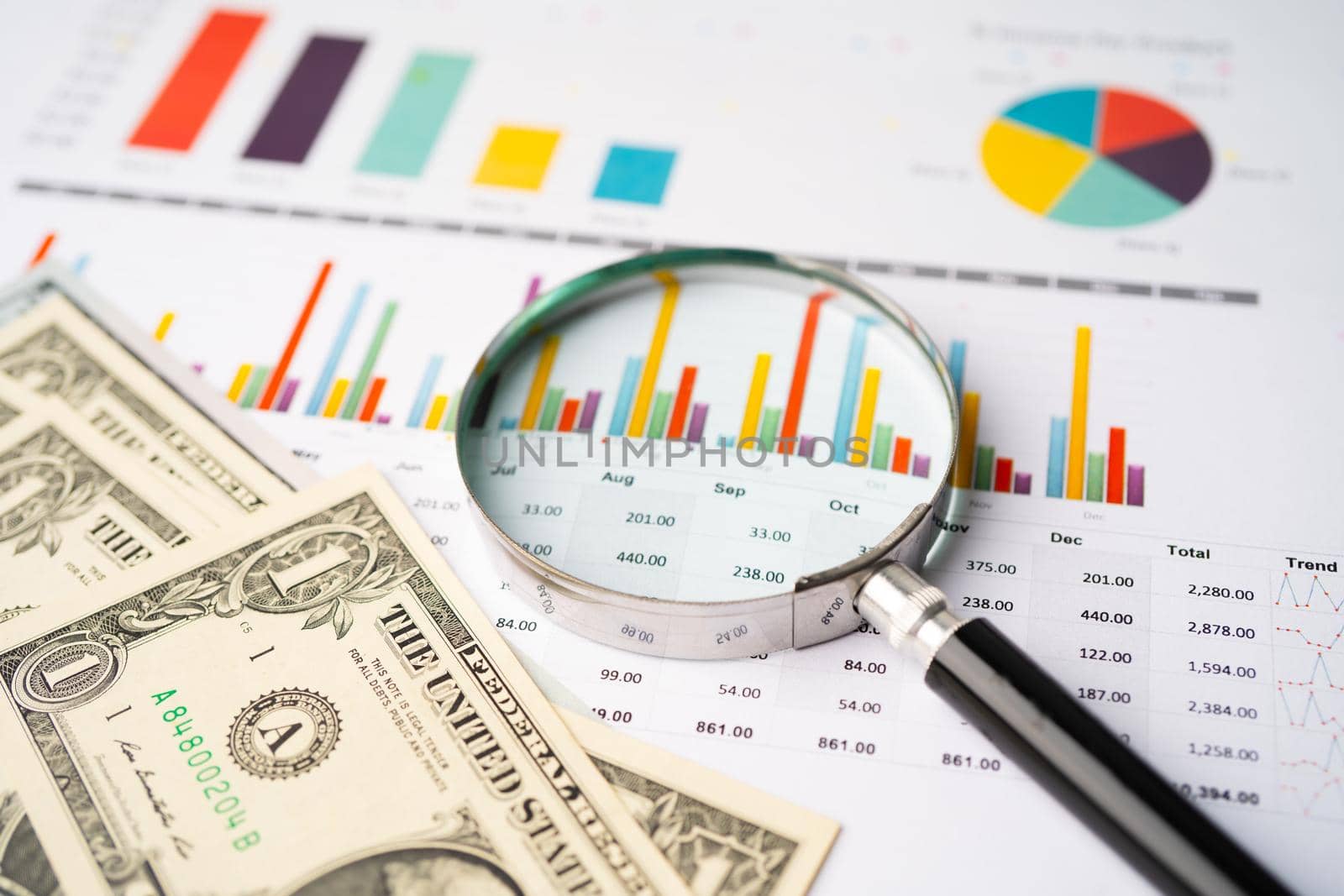 Magnifying glass and US dollar banknotes on graph background, Banking Account, Investment Analytic research data economy, trading, Business company concept.