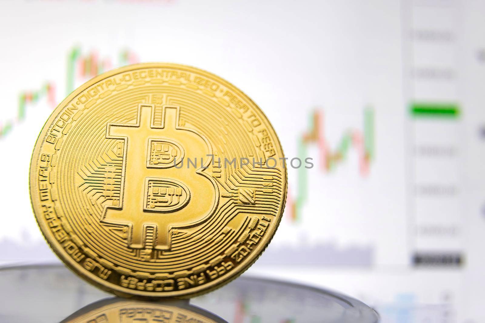 bitcoin coin on the background of the graph close-up