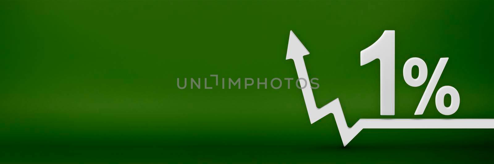 1 percent. The arrow on the graph points up. Rising prices, inflation, increase in income, increase in interest rates, taxes. 3d banner, one percent sign discount on a green background. by SERSOL