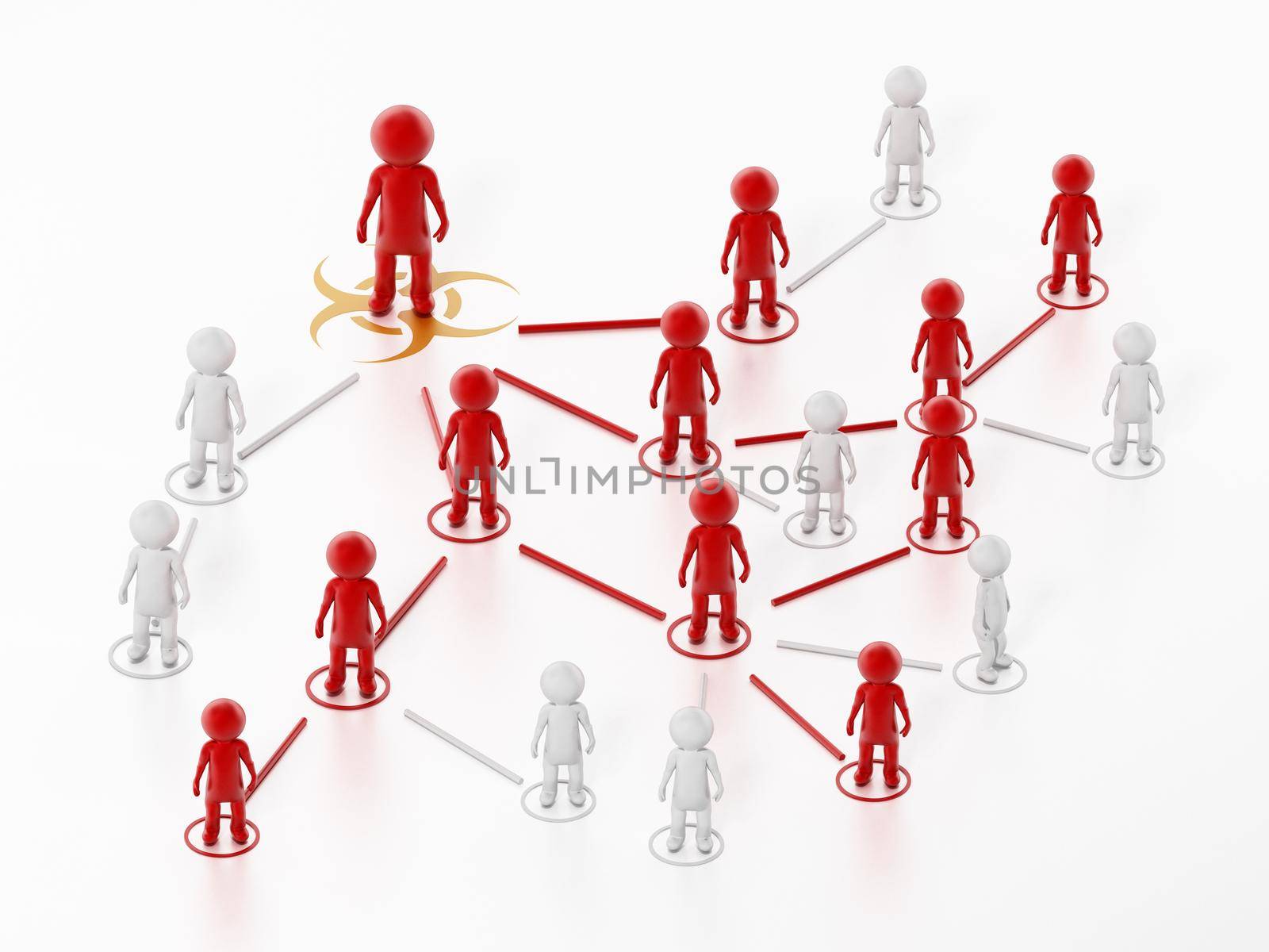 Pandemic chart representing one person infecting many other people. 3D illustration by Simsek