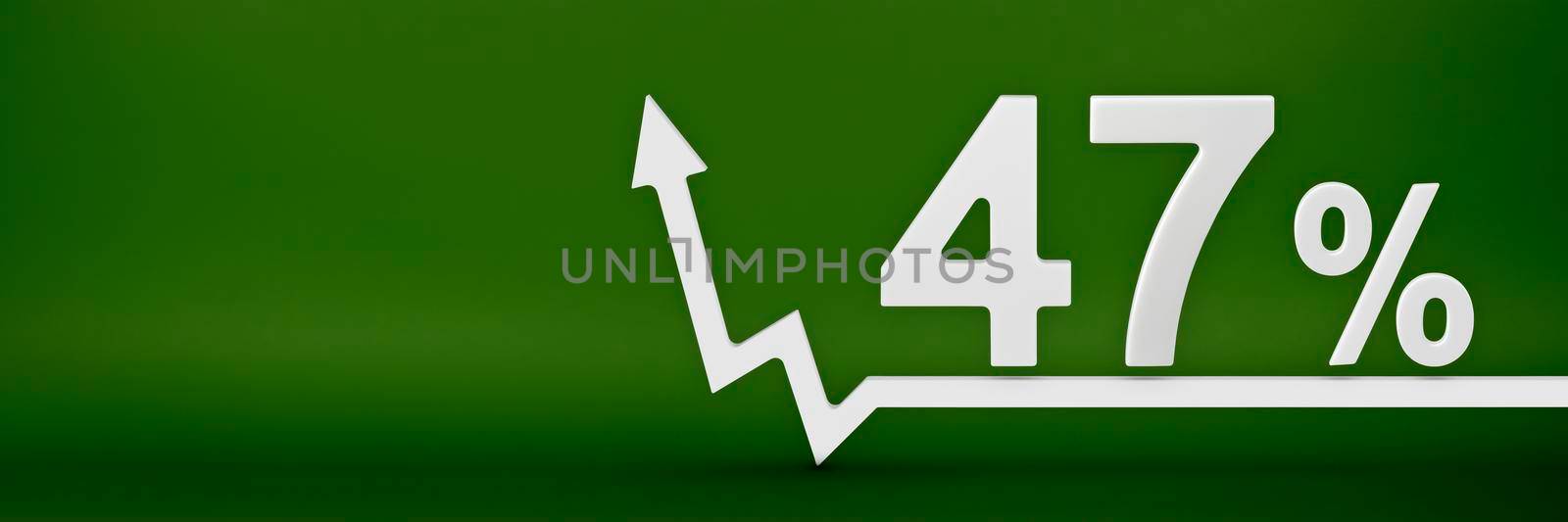 47 percent. The arrow on the graph points up. Rising prices, inflation, increase in income, increase in interest rates, taxes. 3d banner, forty seven percent sign discount on a green background. by SERSOL