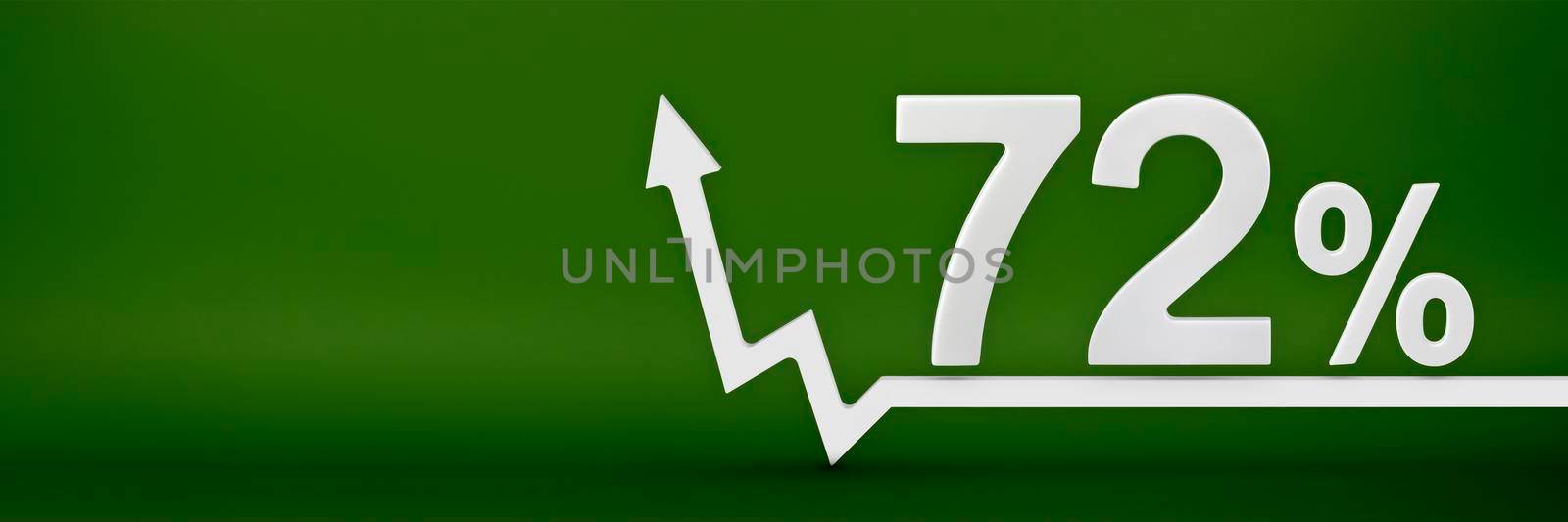 72 percent. The arrow on the graph points up. Rising prices, inflation, increase in income, increase in interest rates, taxes. 3d banner, seventy two percent sign discount on a green background. by SERSOL