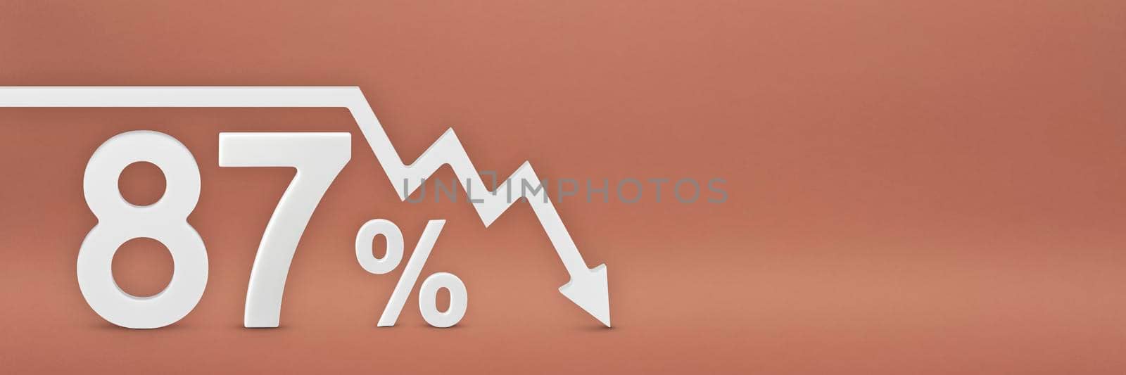 eighty-seven percent, the arrow on the graph is pointing down. Stock market crash, bear market, inflation.Economic collapse, collapse of stocks.3d banner,87 percent discount sign on a red background