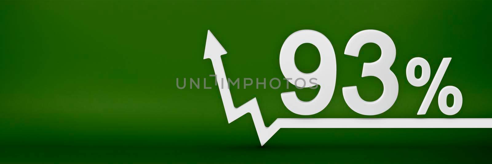 93 percent. The arrow on the graph points up. Rising prices, inflation, increase in income, increase in interest rates, taxes. 3d banner,ninety three percent sign discount on a green background. by SERSOL