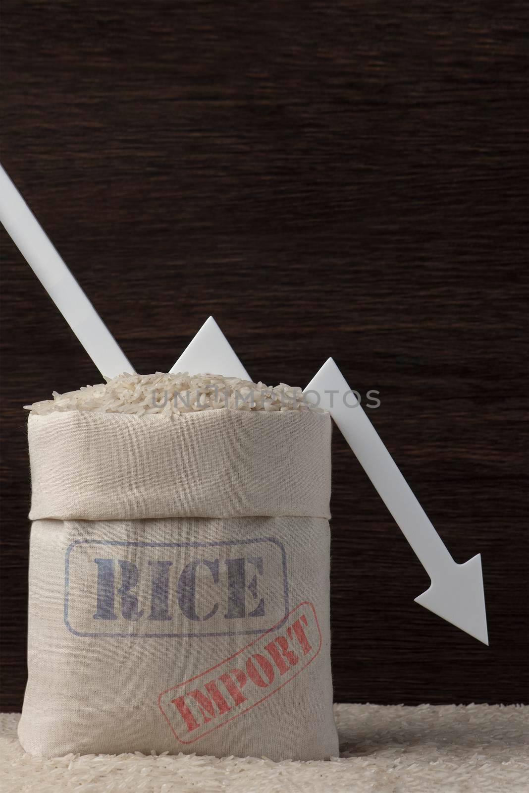 Rice import. Decrease in imports of rice and grain crops. World food crisis. Prohibition of grain and agricultural imports