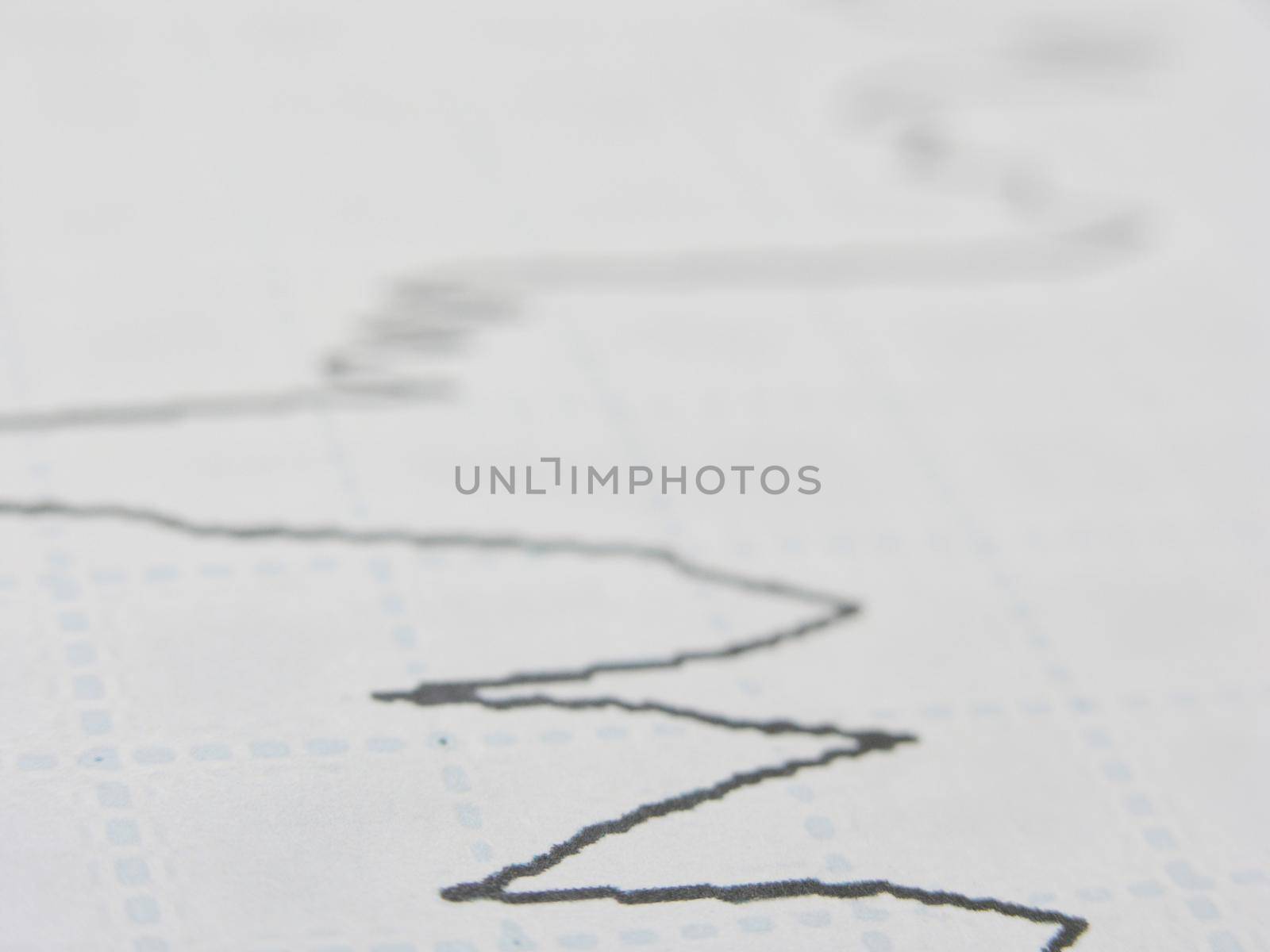 background image of a business graph on a table.close up.
