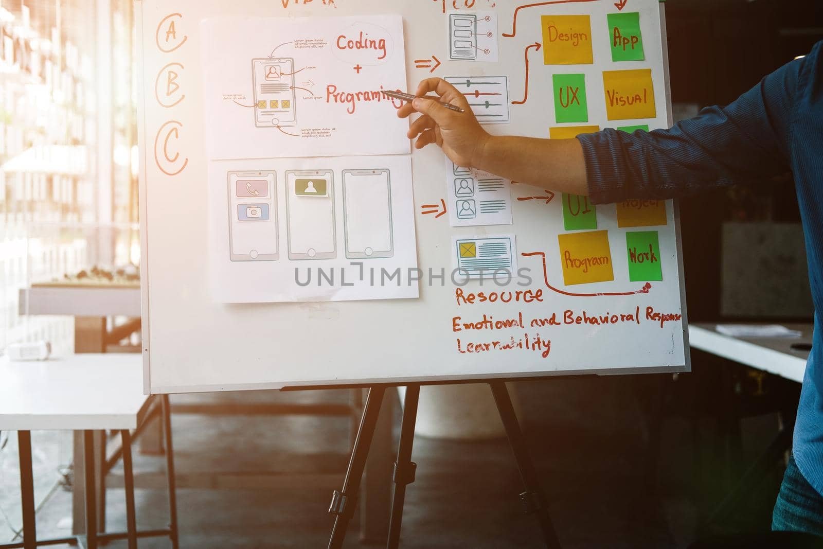 user experience UX designer designing web on smart phone layout. UI planning mobile application. developer work with business prototype