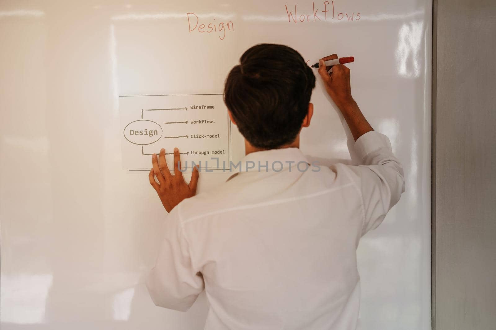 user experience UX designer designing web on smart phone layout. UI planning mobile application. developer work with business prototype