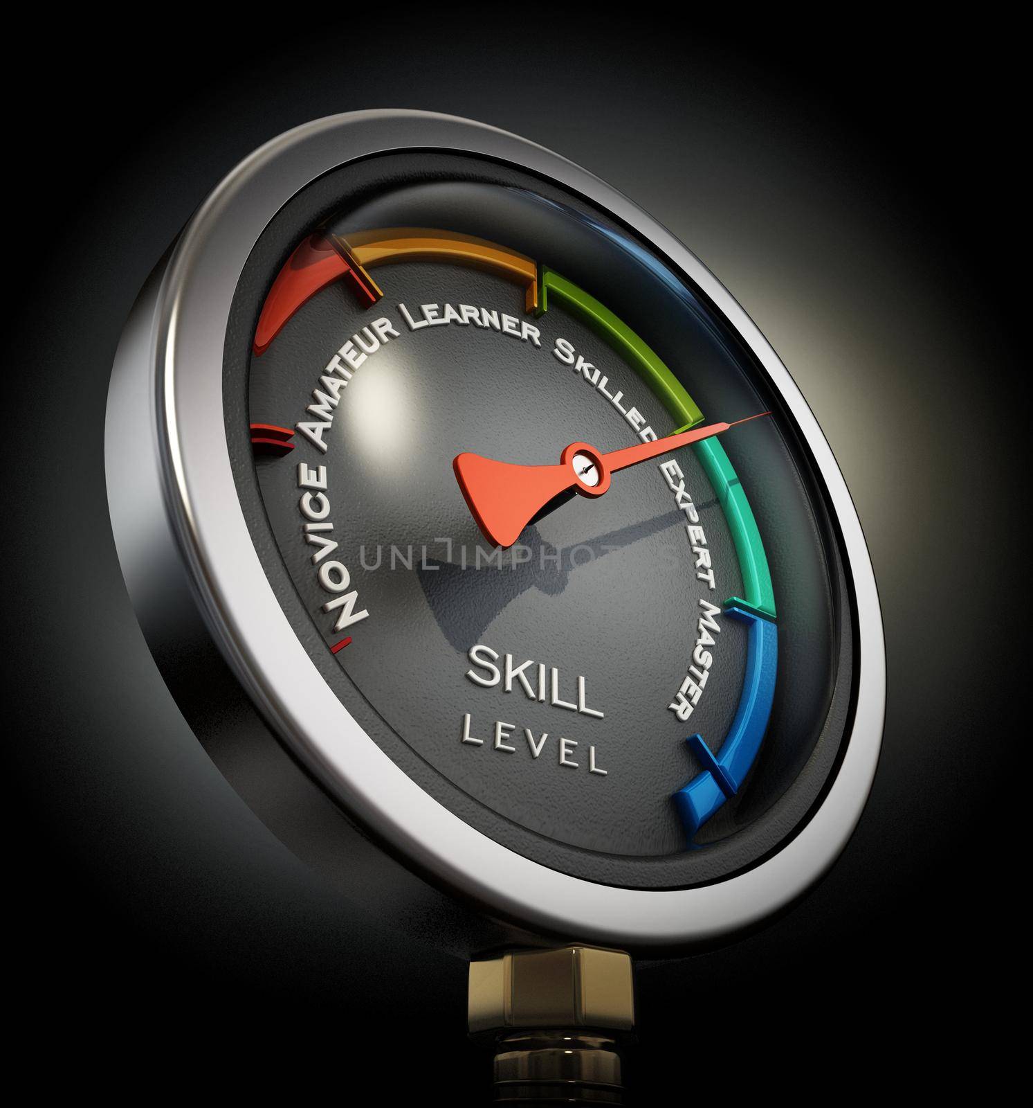 Pressure valve with skill levels ranging from novice to master. 3D illustration.