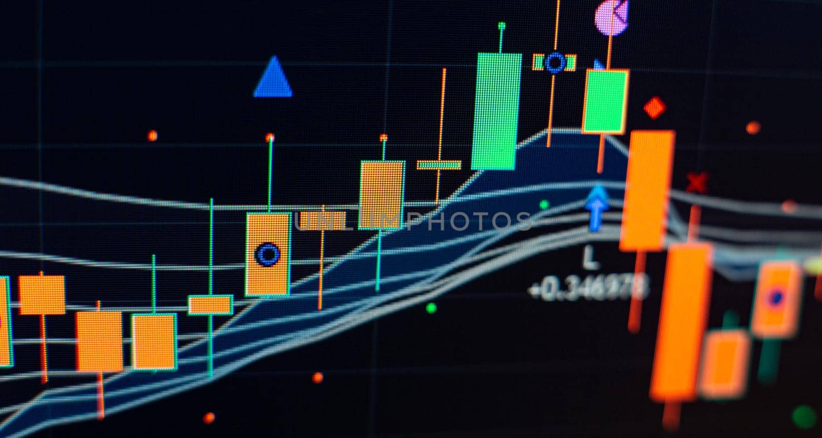 Analyzing financial statistics and analyzing a market data. Data analyzing from charts and graph