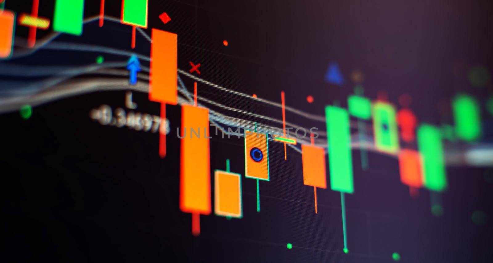 Professional technical analysis on the monitor of a computer. Fundamental and technical analysis concept.