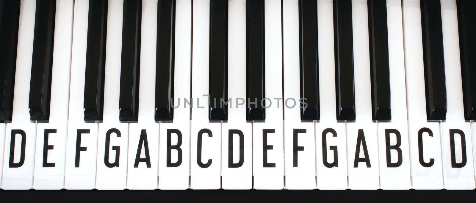 Top-down view of piano keyboard keys with letters of notes of the scale superimposed as a music cheat sheet for a new learner
