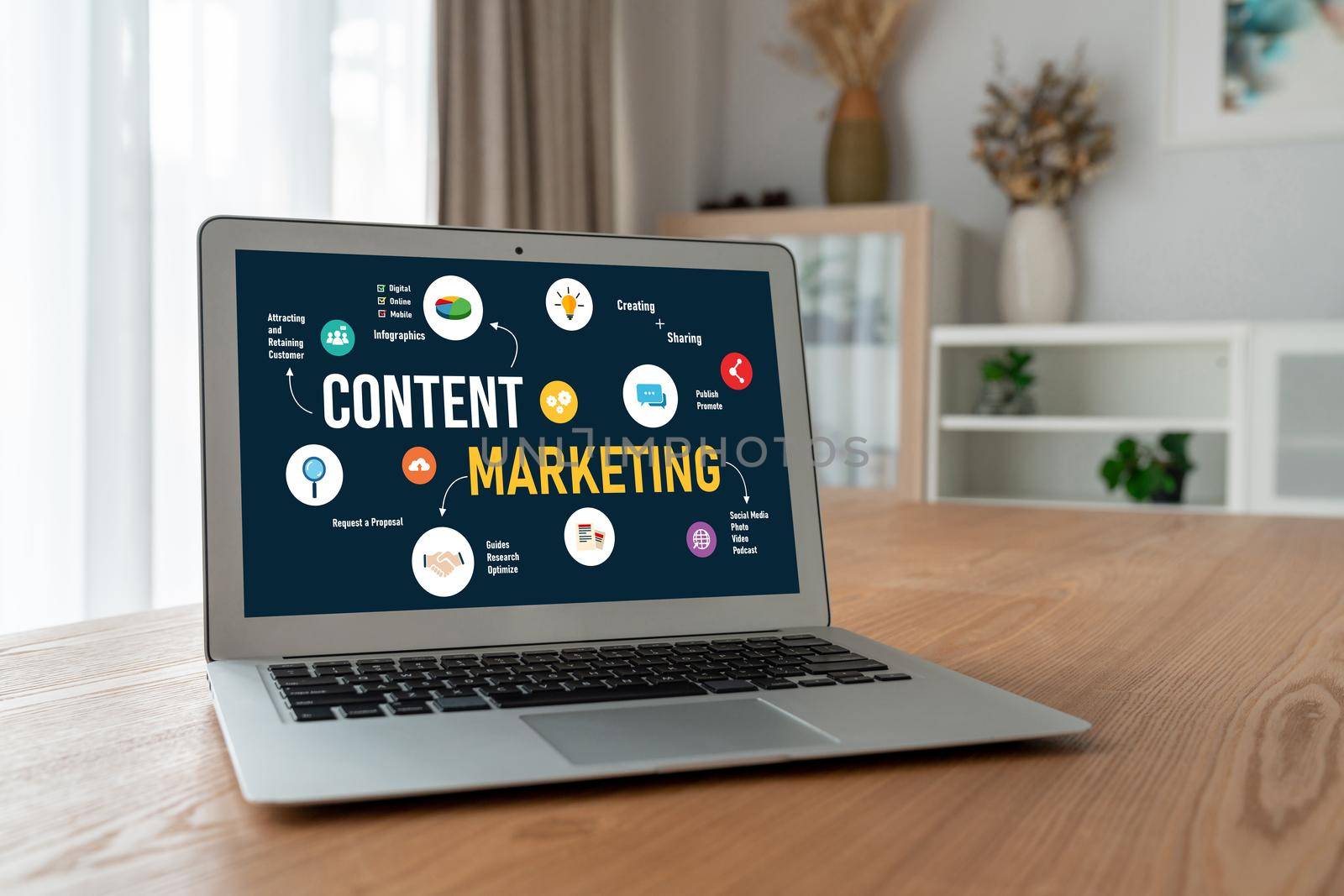 Content marketing for modish online business and e-commerce by biancoblue