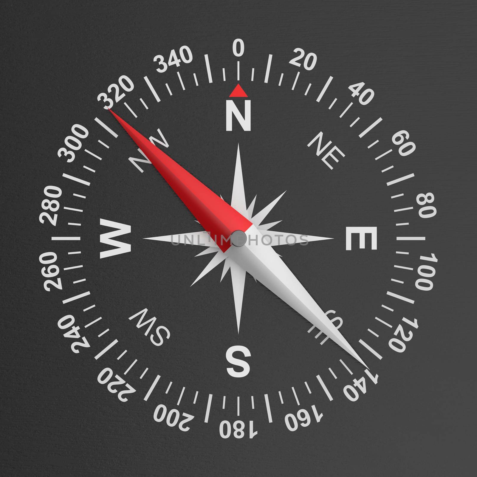 Front view of compass by magraphics