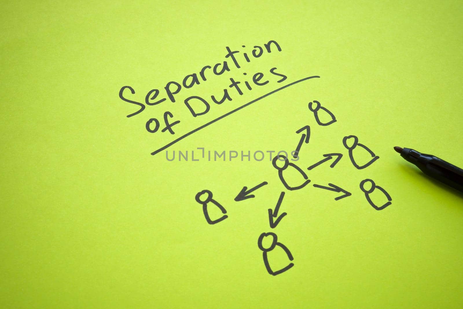 Phrase separation of duties with chart and a pen.