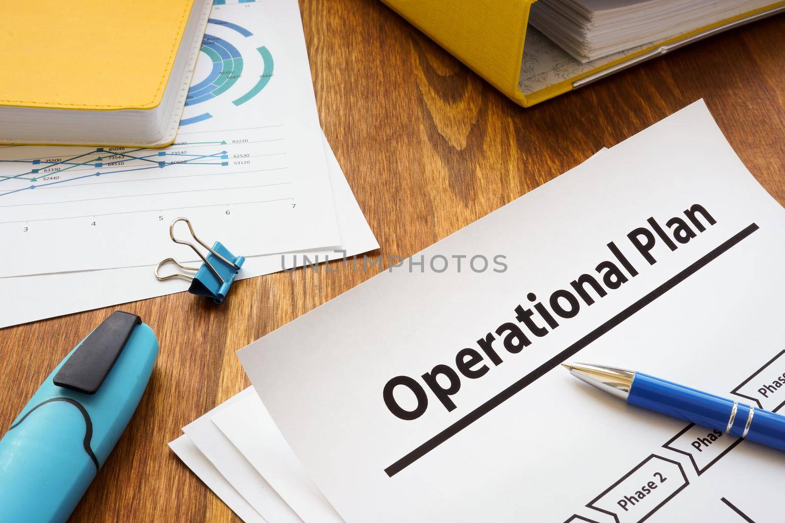 Stack of papers with operational plan and yellow folder.