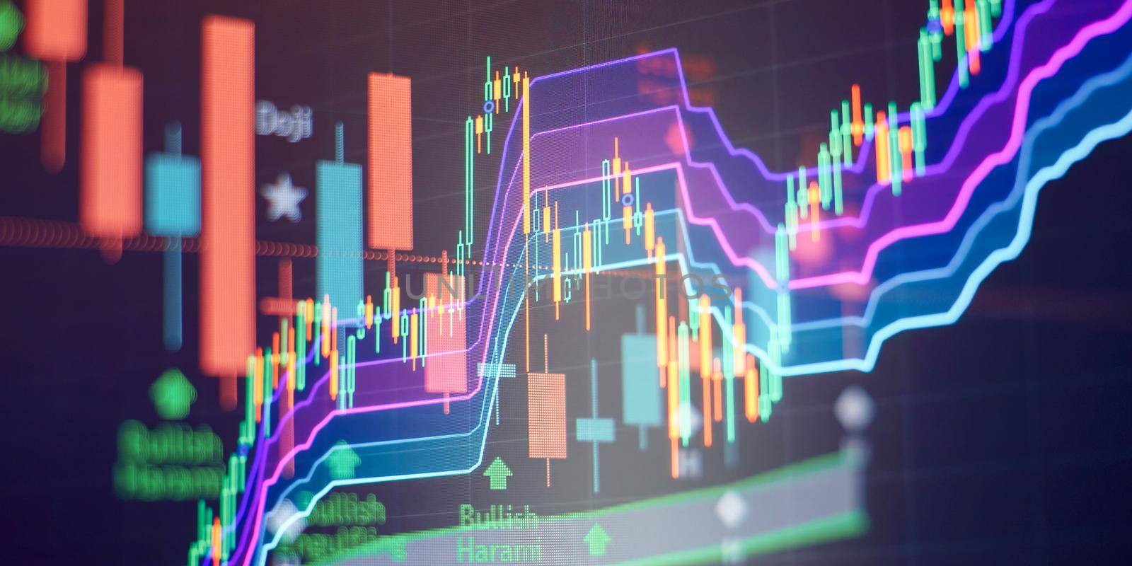 Finance and investment concept. Charts of financial instruments with various type of indicators including volume analysis for professional technical analysis on the monitor of a computer. by Maximusnd