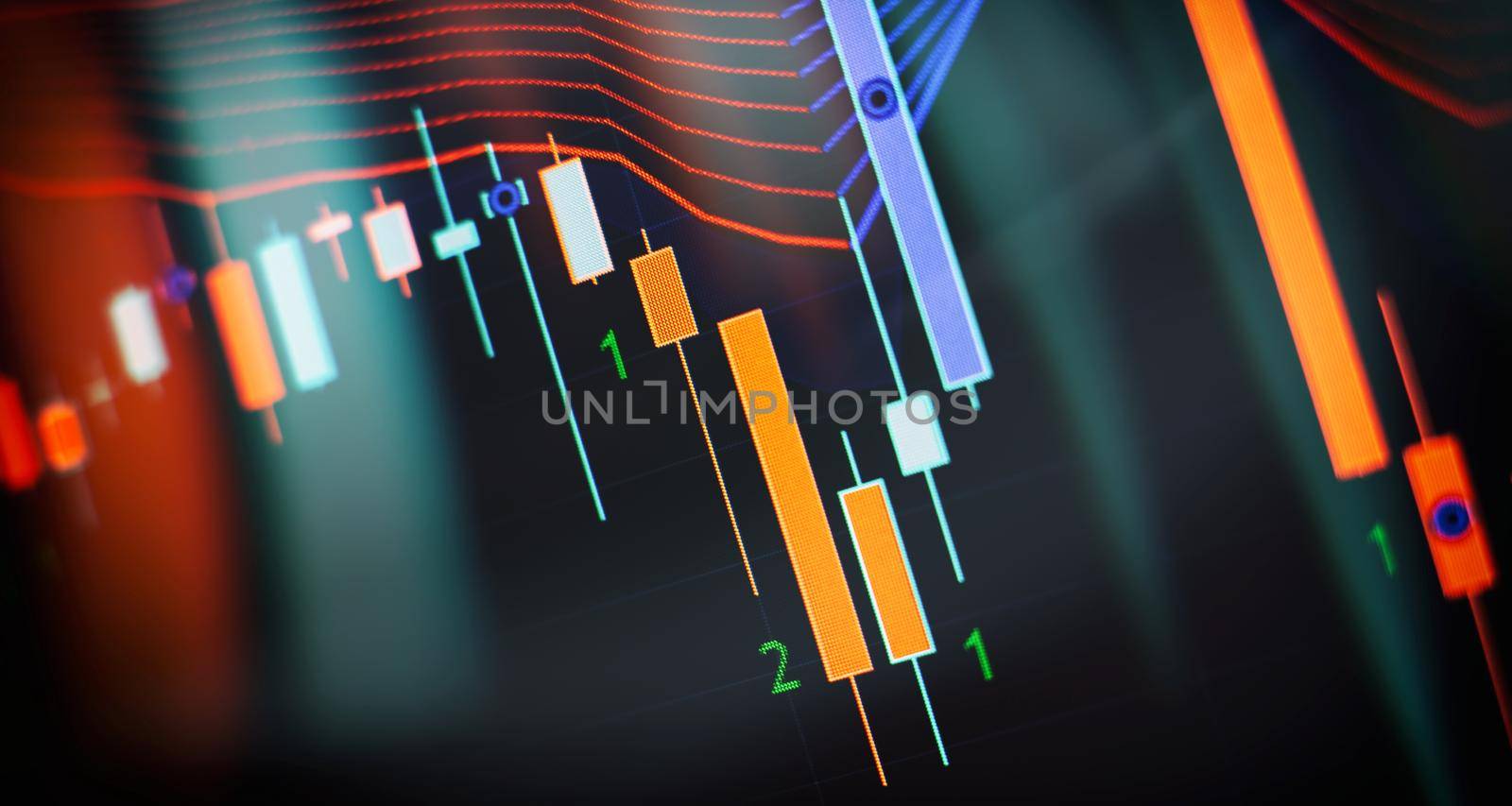 Business graph charts of financial instruments with various type of indicators